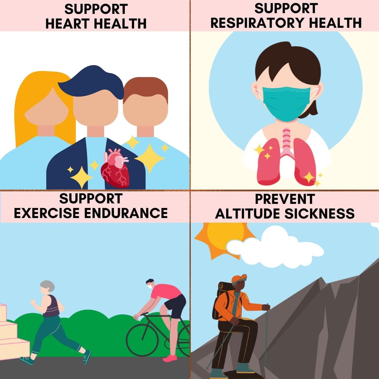 Acamed SporT-101, Halal, Herbal Supplement, Dietary Supplements for activated Mitochondria, Energy Support, Support Natural Relief of Air Pollution and Virus-Induced Respiratory Syndrome, 60 Tablets