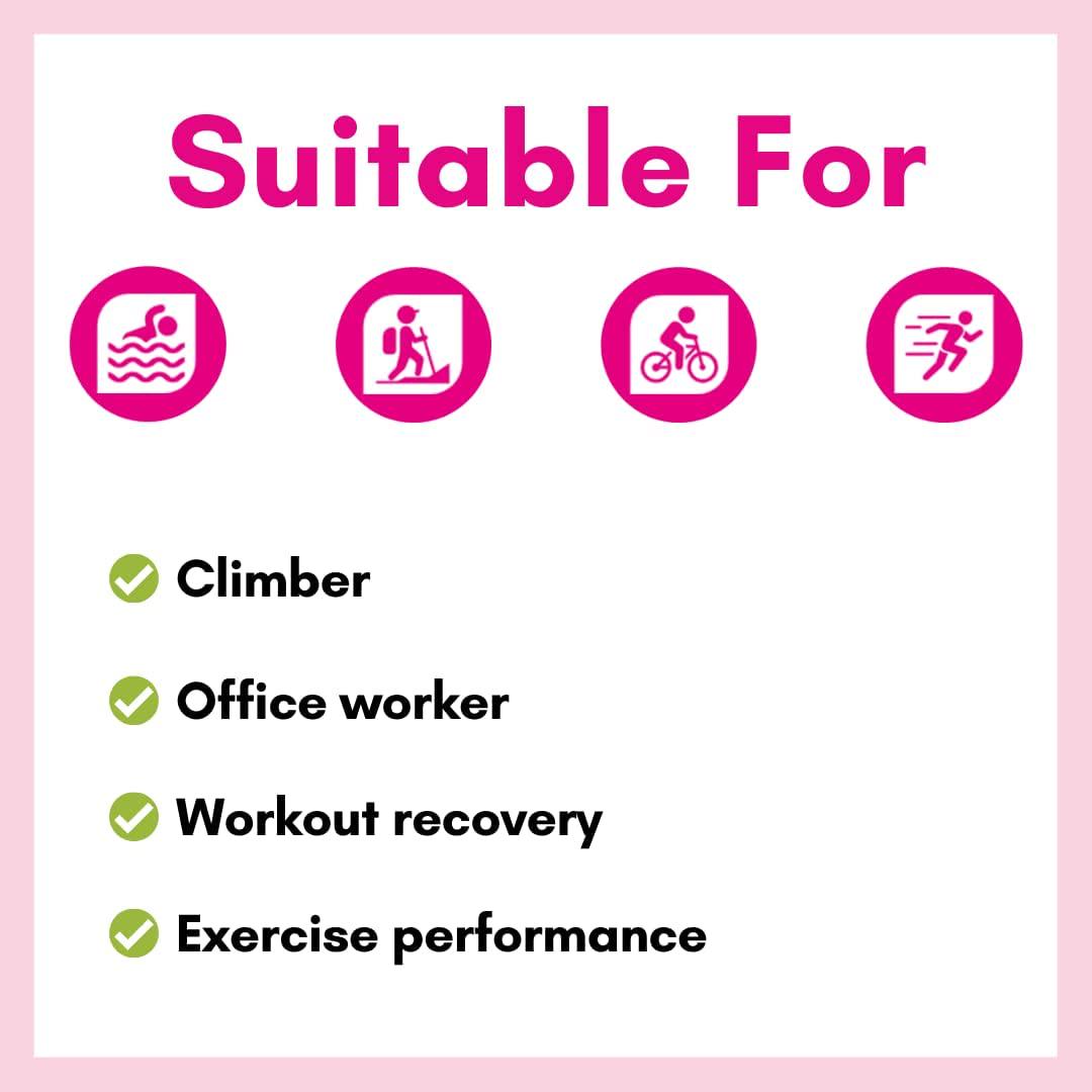 Acamed SporT-101, Halal, Herbal Supplement, Dietary Supplements for activated Mitochondria, Energy Support, Support Natural Relief of Air Pollution and Virus-Induced Respiratory Syndrome, 60 Tablets