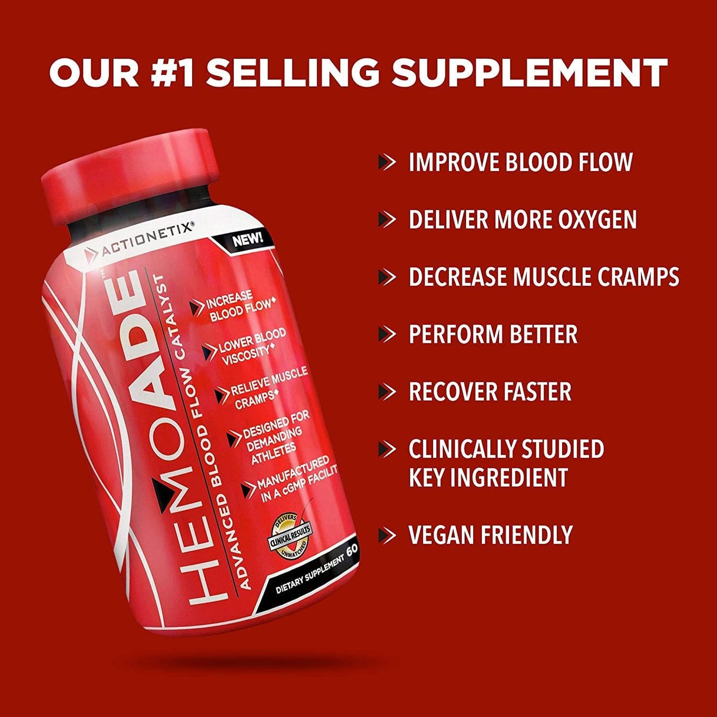 Actionetix HemoAde Advanced Blood Flow Catalyst, Endurance Supplement for Muscle Cramps, Arm Pump, and VO2, Fast Muscle Recovery, Blood Flow Supplement for Men and Women Athletes, 60 Vegetable Capsules