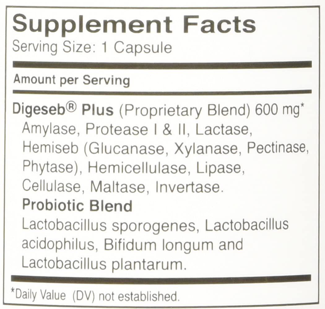 Active Digestive Enzymes - 90 Capsules