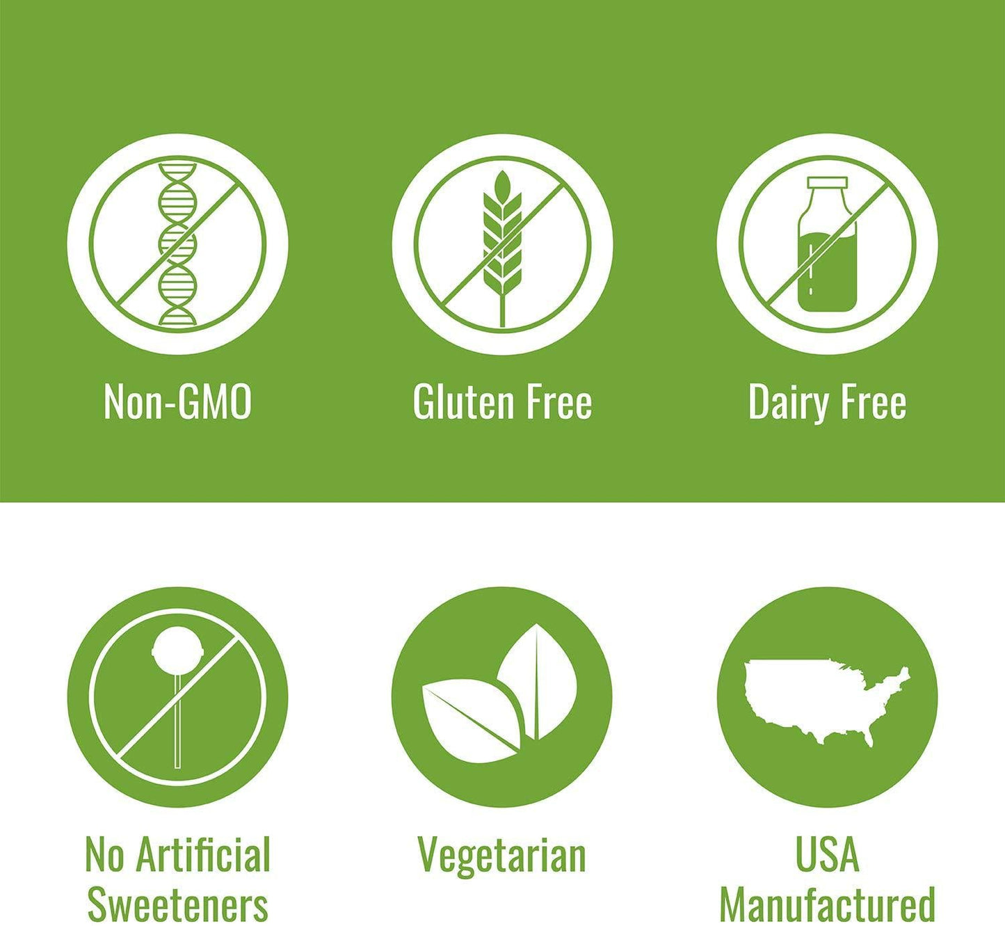 Adrenal Health Pack - Crashed for Weight Loss and Heal Adrenals on the Adrenal Reset Diet - 60 Count