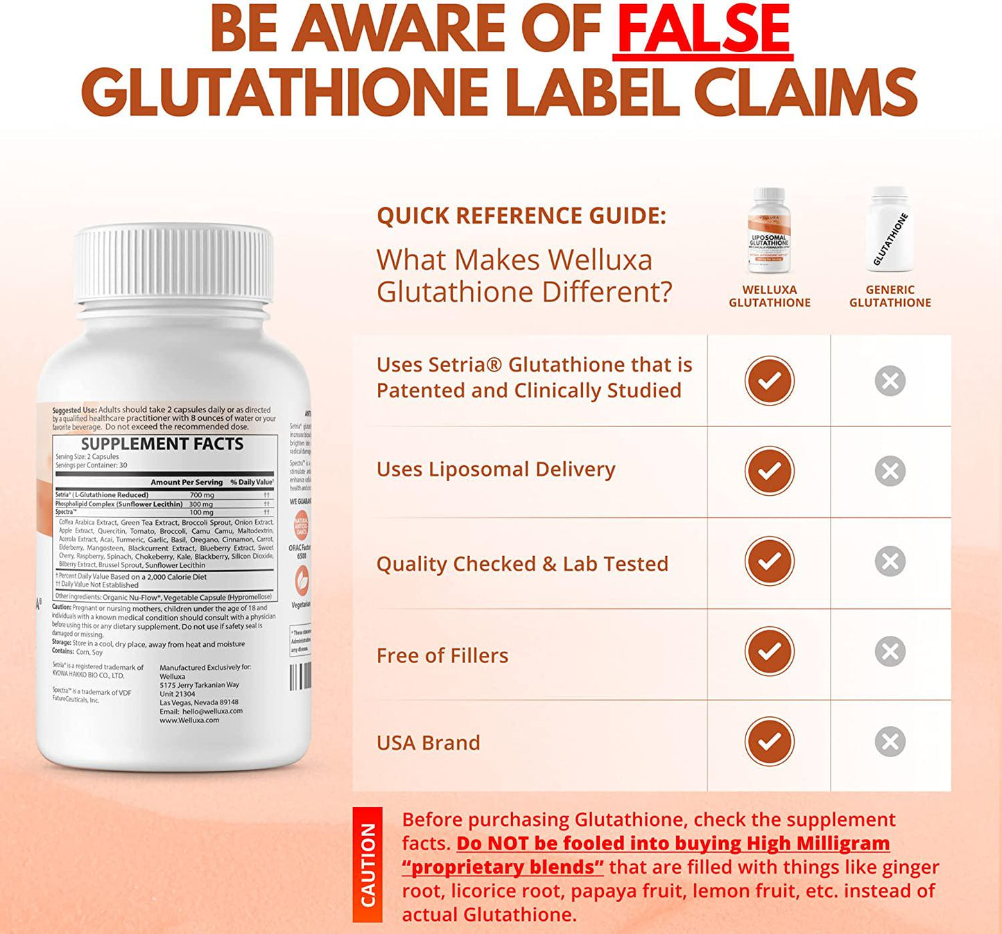 Advanced Glutathione (600 mg) - Setria Reduced Glutathione Capsules for Skin Whitening Antioxidant Support Liver Health Immunity and Detox - Glutathione Supplement - L-Glutathione Pills (60 ct)