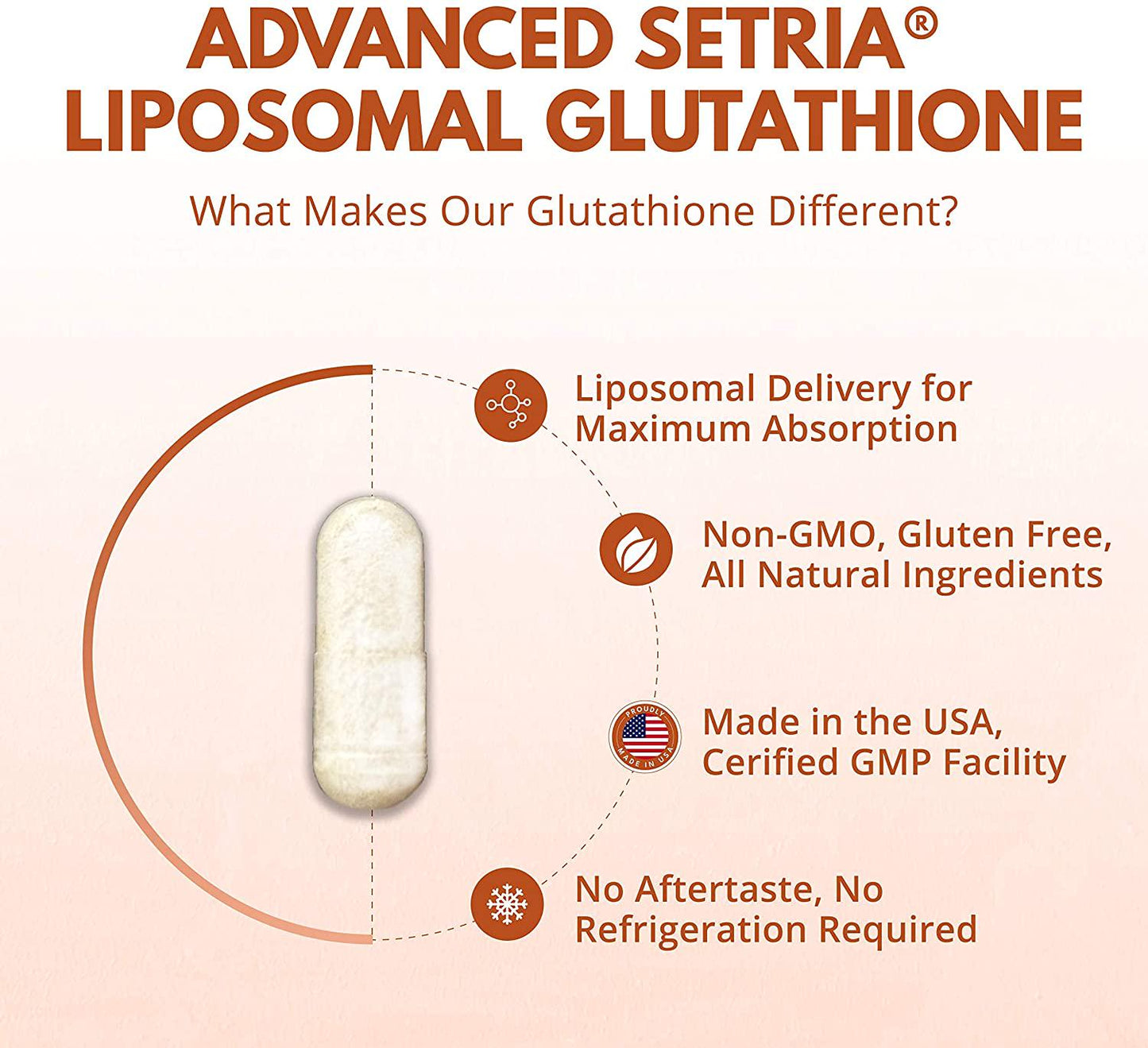 Advanced Glutathione (600 mg) - Setria Reduced Glutathione Capsules for Skin Whitening Antioxidant Support Liver Health Immunity and Detox - Glutathione Supplement - L-Glutathione Pills (60 ct)