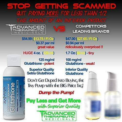 Advanced Liposomal Glutathione Supplement | 4 oz 500mg | Organic Nano Glutathione Liposomal Liquid | L-Glutathione Reduced Liposomes by Advanced Therapeutic Medicinals - No Soy, Non GMO, Vegan, USA