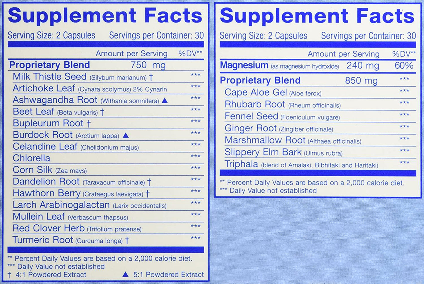 Advanced Naturals Cleansemax 2-Part Kit Blue and White 60 Count (Pack of 2) 120 Count