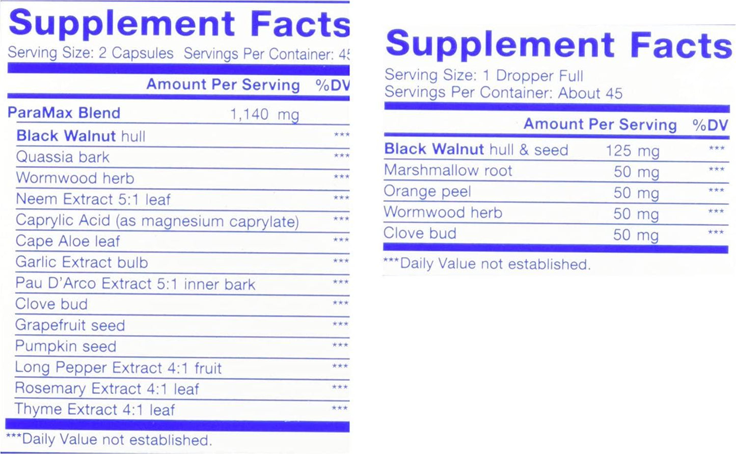 Advanced Naturals Paramax 2-Part Kit