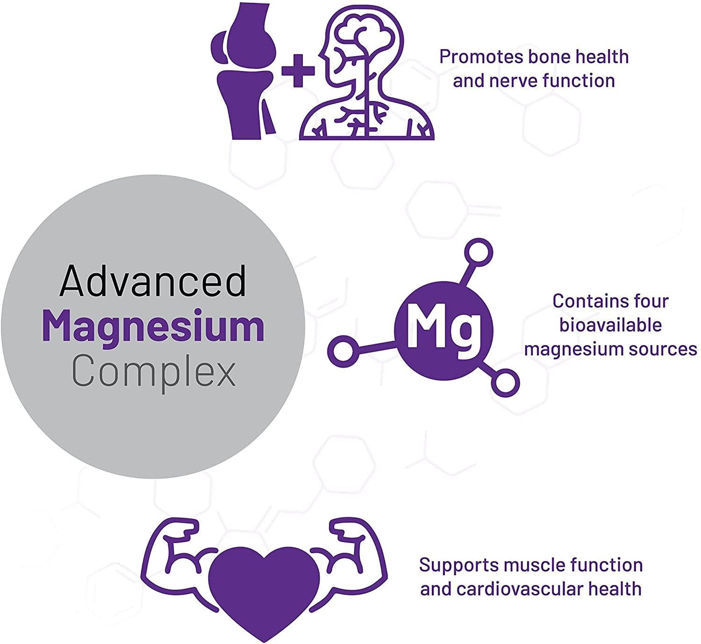 Advanced Orthomolecular Research AOR Advanced Magnesium Complex 90 Vegan Capsules