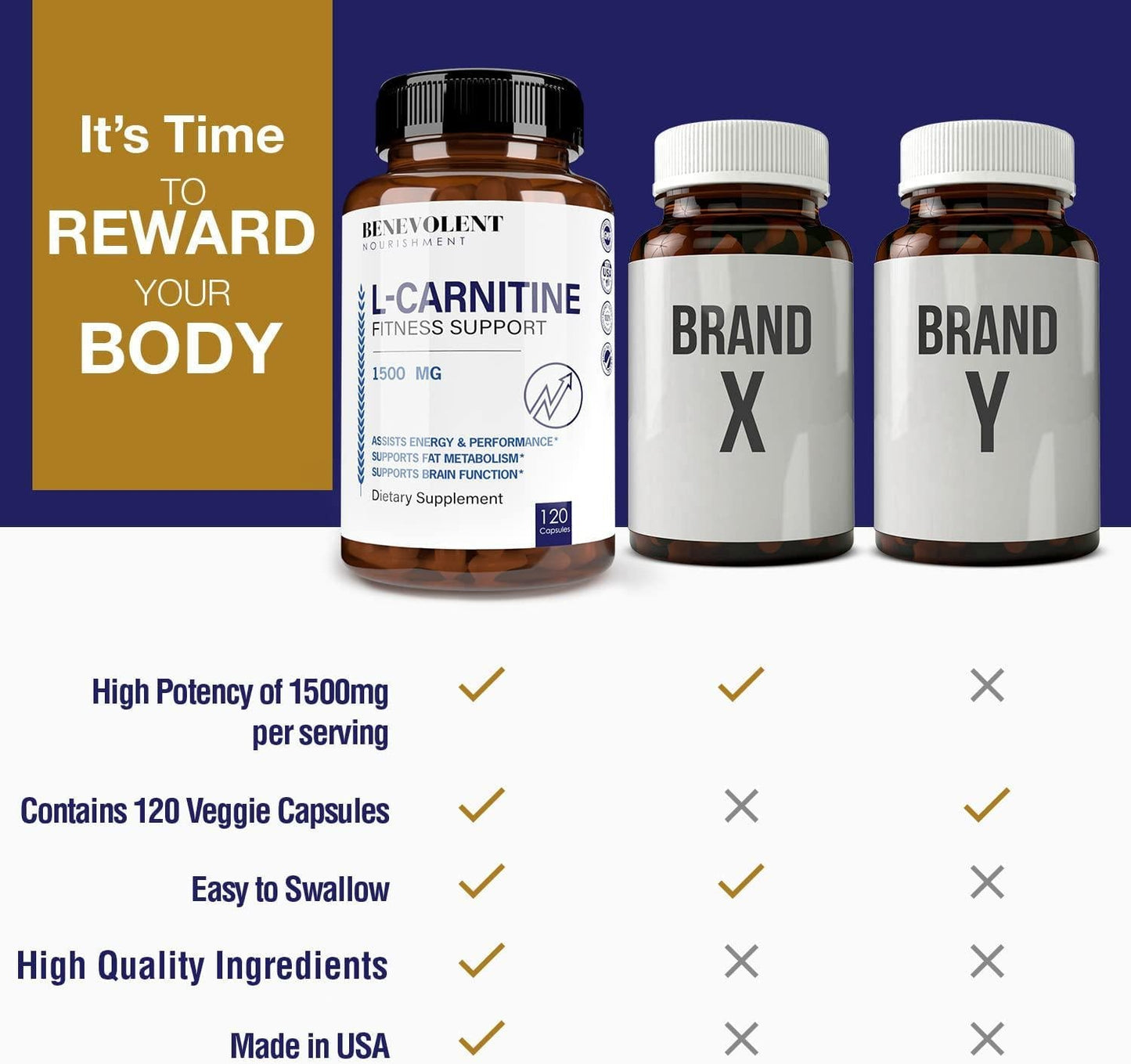 Advanced Strength L-Carnitine Supplement - 1500 MG High Potency L-Tartrate Amino Acids, 120 Veg Capsules, Increased Metabolism, Energy, Performance, Muscle Gain, Supports Memory, Focus Pro L Carnitine