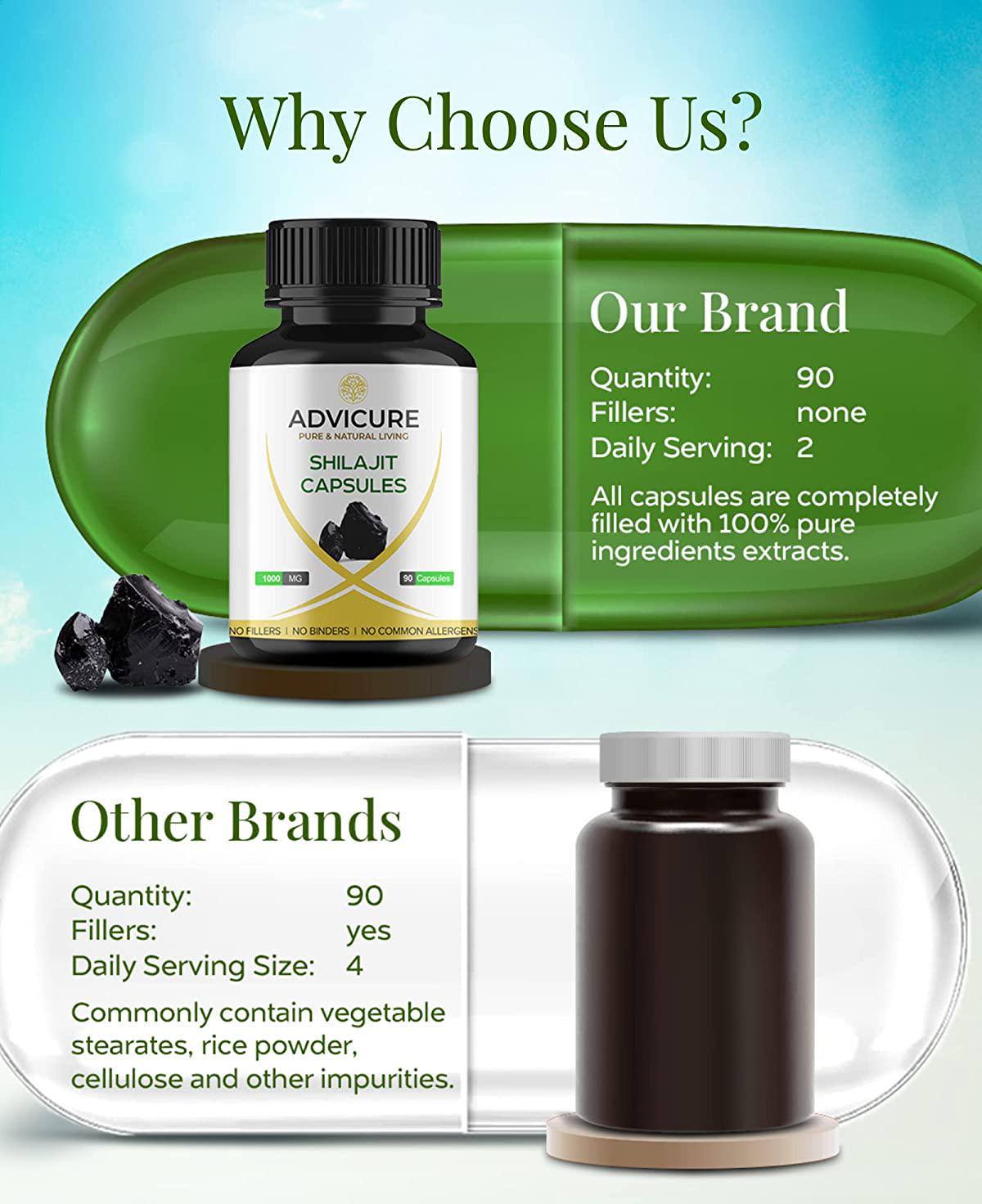 Advicure Pure Himalayan Shilajit 1000mg Extract 180 Veg Capsules Pack Natural Ayurvedic Supplement Tablets for Men Women