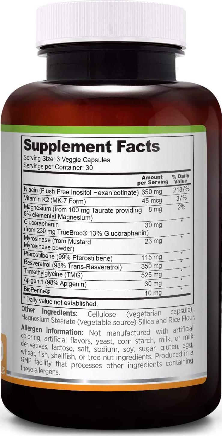 Age Defense with Sulforaphane precursors Glucoraphanin and Myrosinase, NAD+ boosters Apigenin, Niacin and Trimethylglycine, Nrf2 and Sirtuin activators Pterostilbene and Trans-Resveratrol, Vitamin K2, Magnesium - Sun Nutritionals