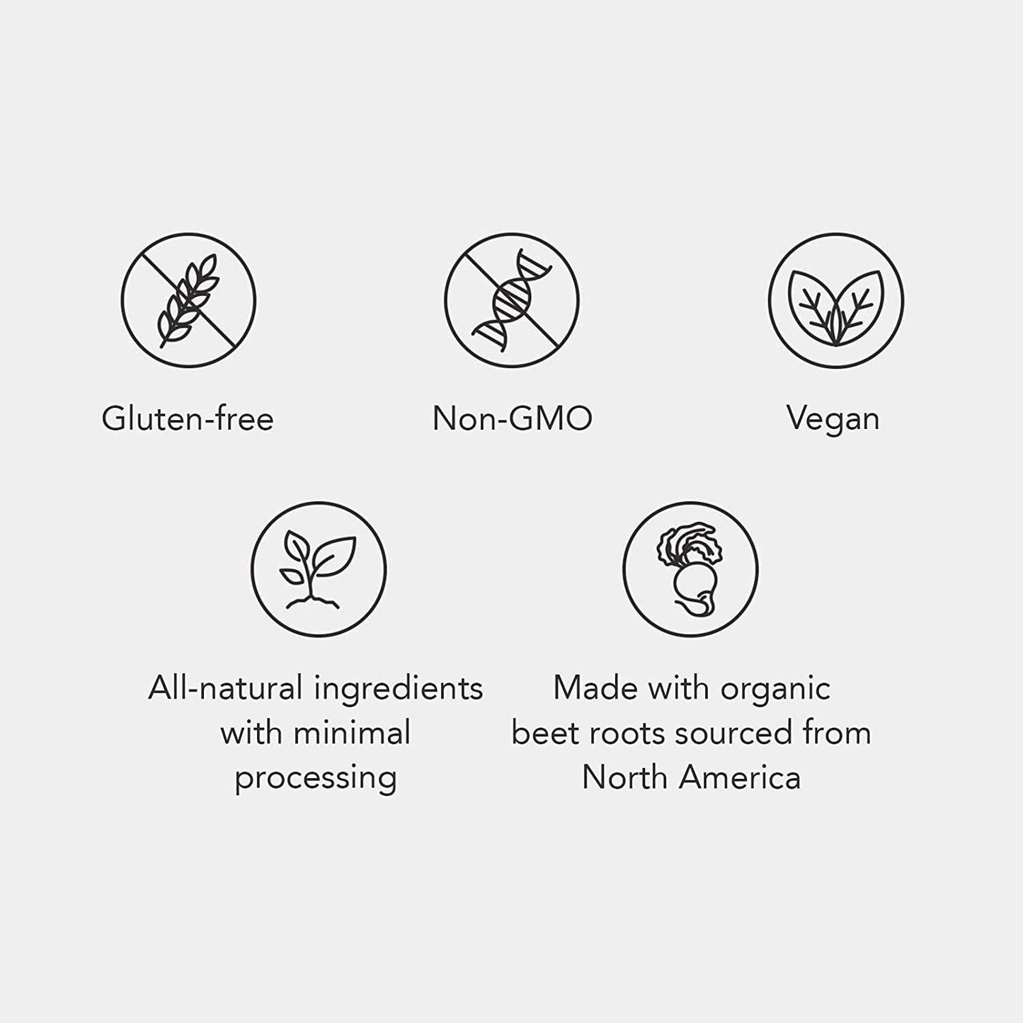 Aged Beet Root Capsules - Beet Pills for High Blood Pressure and Stamina - Organic Beet Root Powder - Nitric Oxide Supplement - Nitrate No Sugar - 30 Capsules - Beet Root Supplement - Super Beets