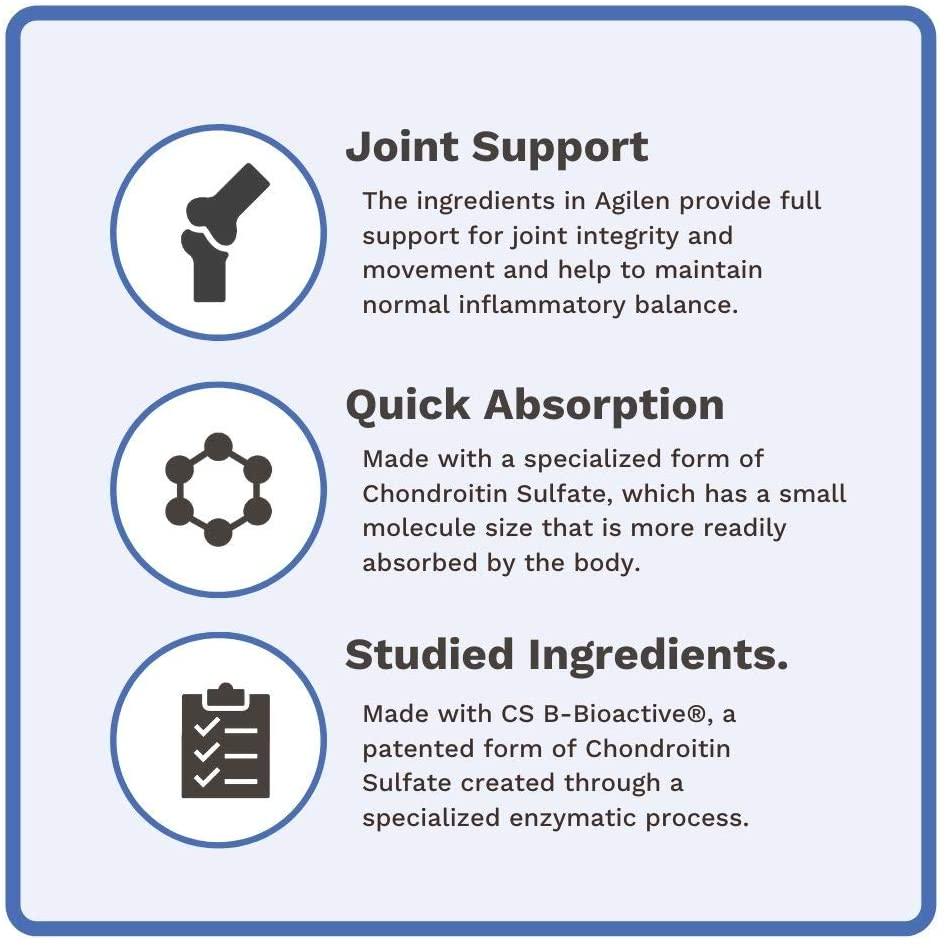 Agilen | Natural Joint Support w/Glucosamine and Chondroitin
