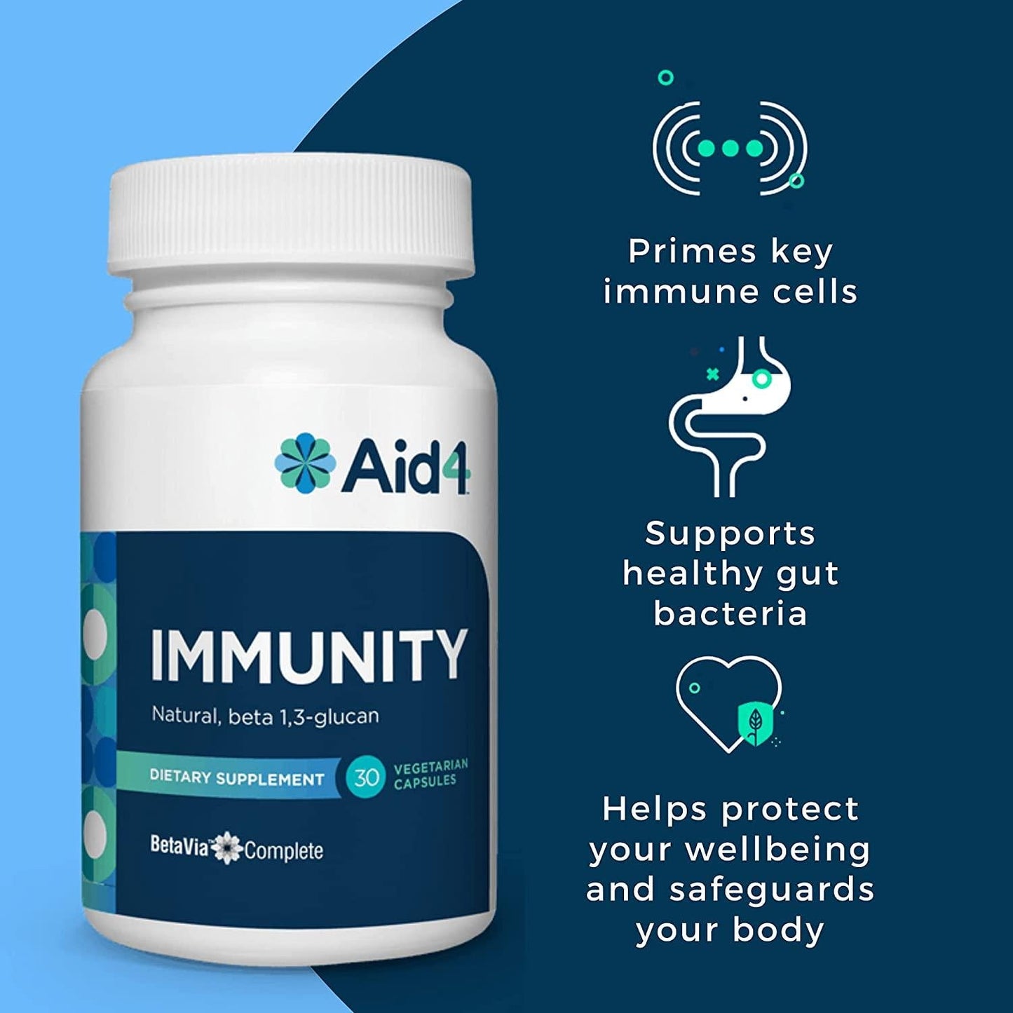 Aid4 Immunity | Superfood Immune Health Support from Algae (Beta 1,3-Glucan)