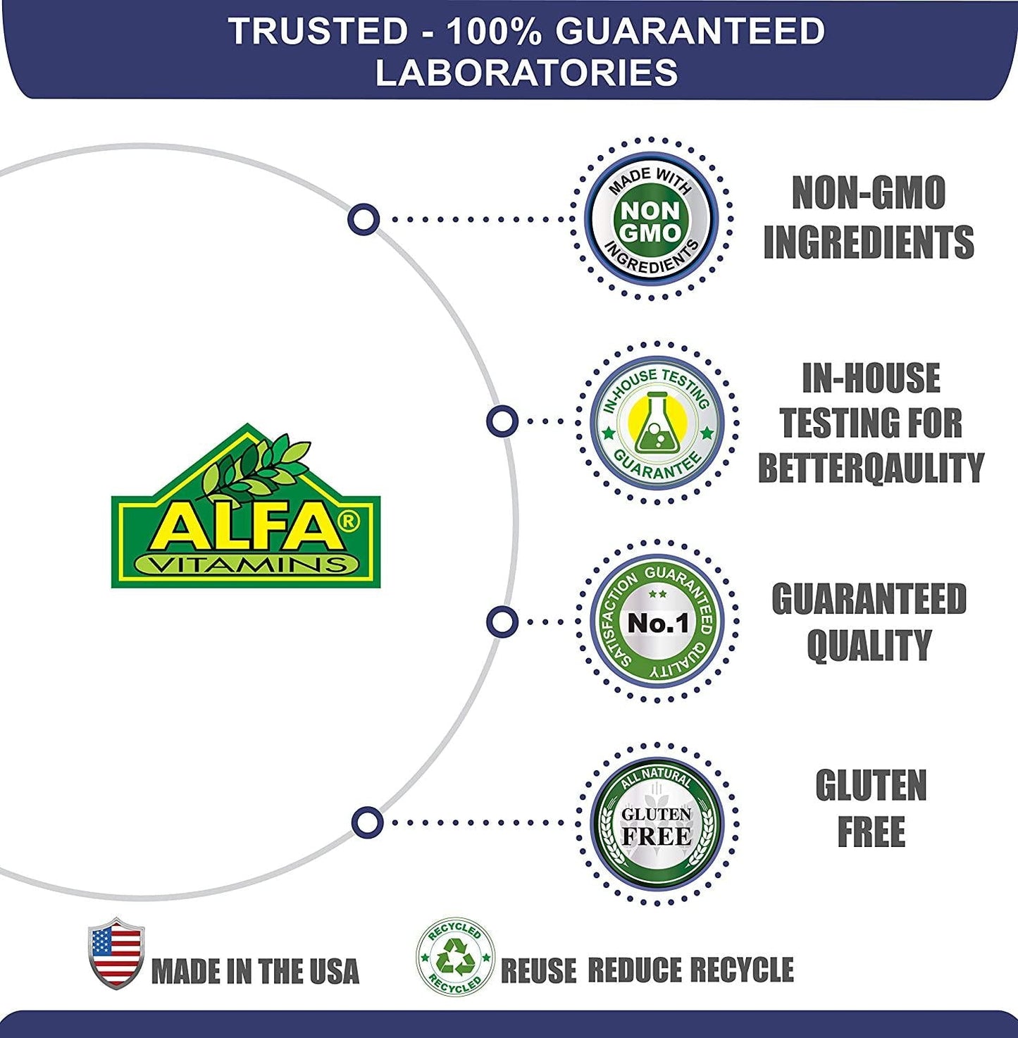 Alflexil Premium Glucosamine and Chondroitin Nutritional Supplement - Healthy Joint, Bone and Knee Support - Rich In MSM and Collagen - Organic natural Ingredients - Made In USA - 120 Capsules