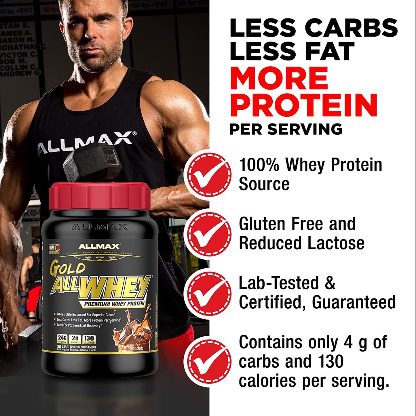 AllMax Nutrition - AllWhey Gold Premium Isolate/Whey Protein Blend Chocolate - 2 lbs.