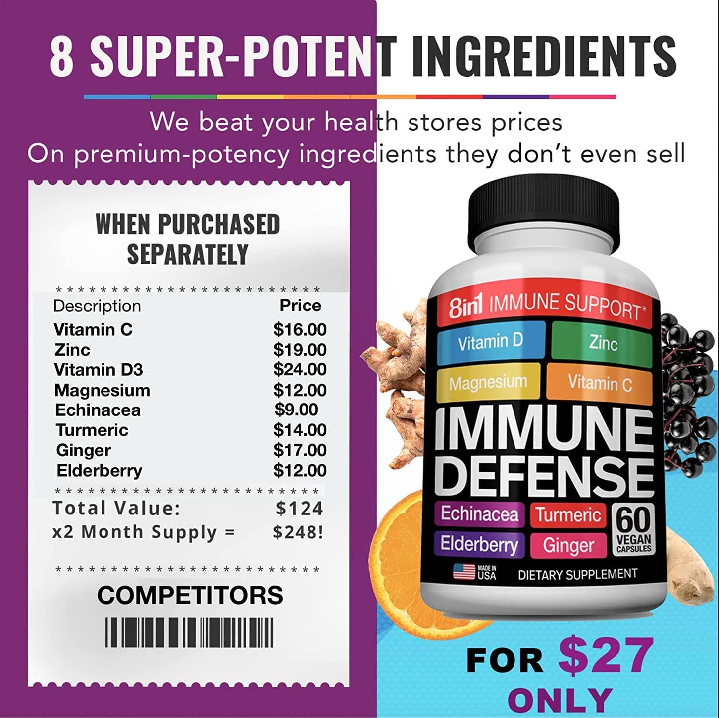 All-New Patent-Pending Immune Support Complex with Elderberry Vitamin C, Zinc Supplement, VIT D3 5000 iu, Magnesium, Ginger, Turmeric – Best Antioxidant Defence (120 Vegan Caps) Non-GMO, Gluten Free