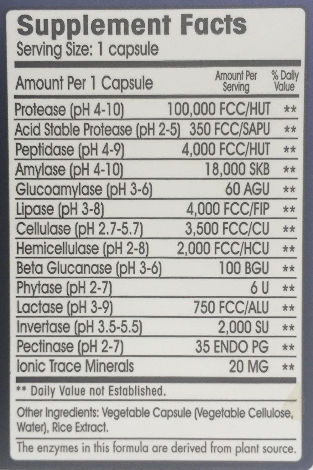 Allegany Nutrition Gluten Free Digestive Enzymes - 270 Count