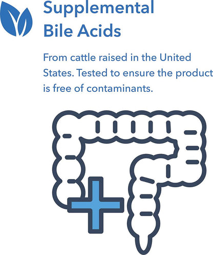 Allergy Research Group Ox Bile 125 mg 180 Vegicaps