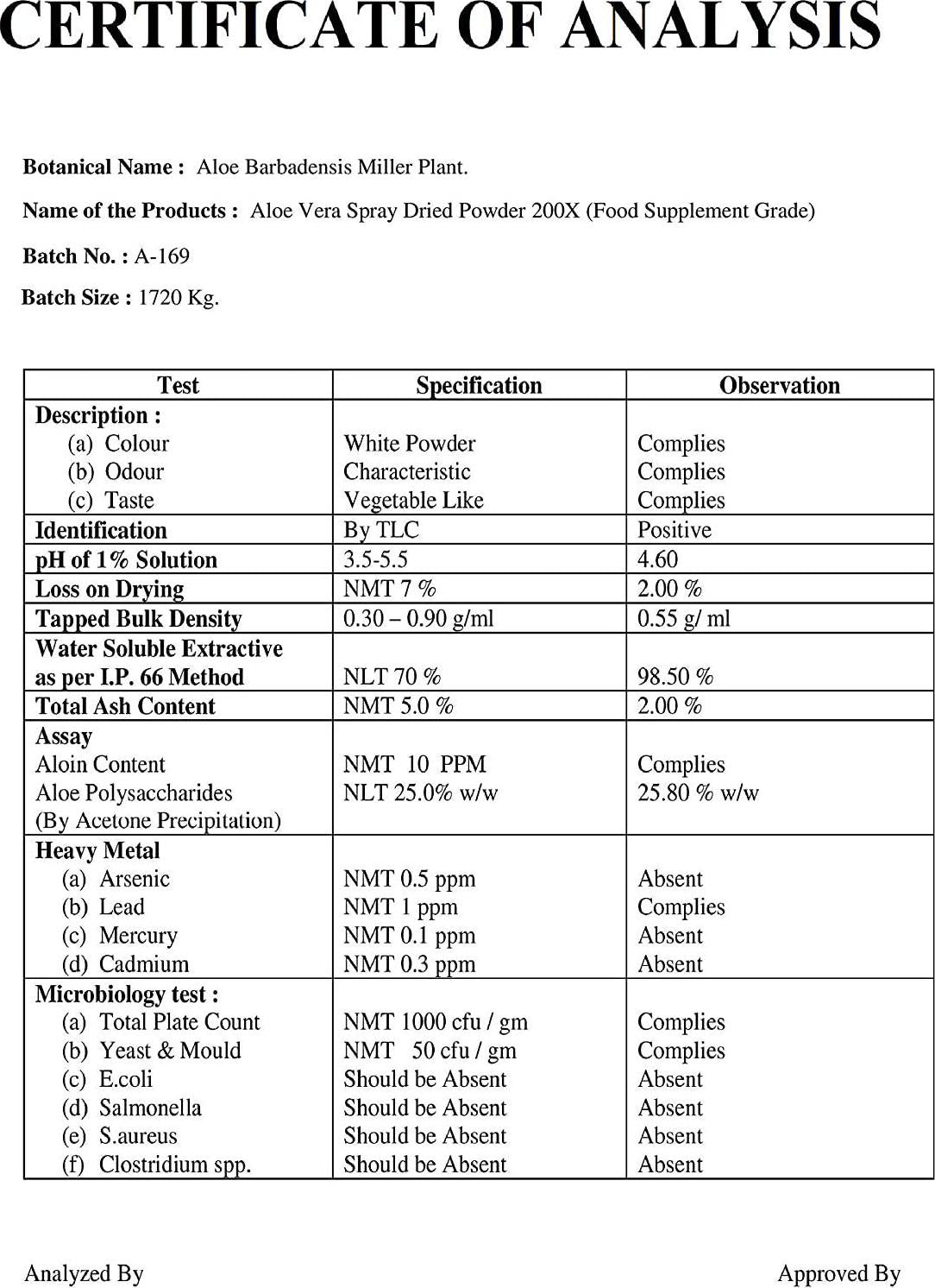 Aloe Vera 200:1 Extract Capsules | Natural Herbal Digestive Health, Detox, Digestion Support, Anti-Inflammatory Supplement | Non-GMO, Gluten Free (60 Capsules)