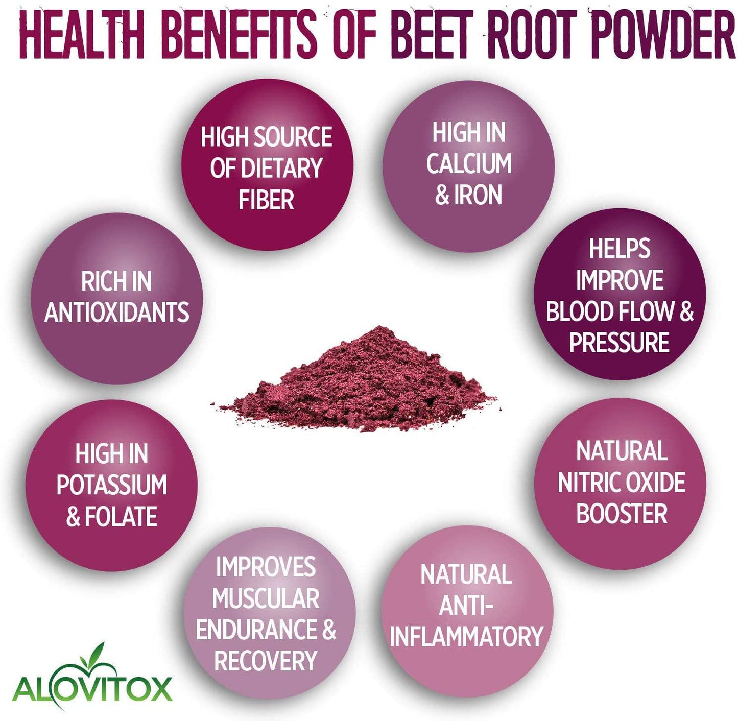 Alovitox Organic Beet Root Powder 16 oz Raw Vegan and Gluten Free (Beet Root Powder, 16 oz)