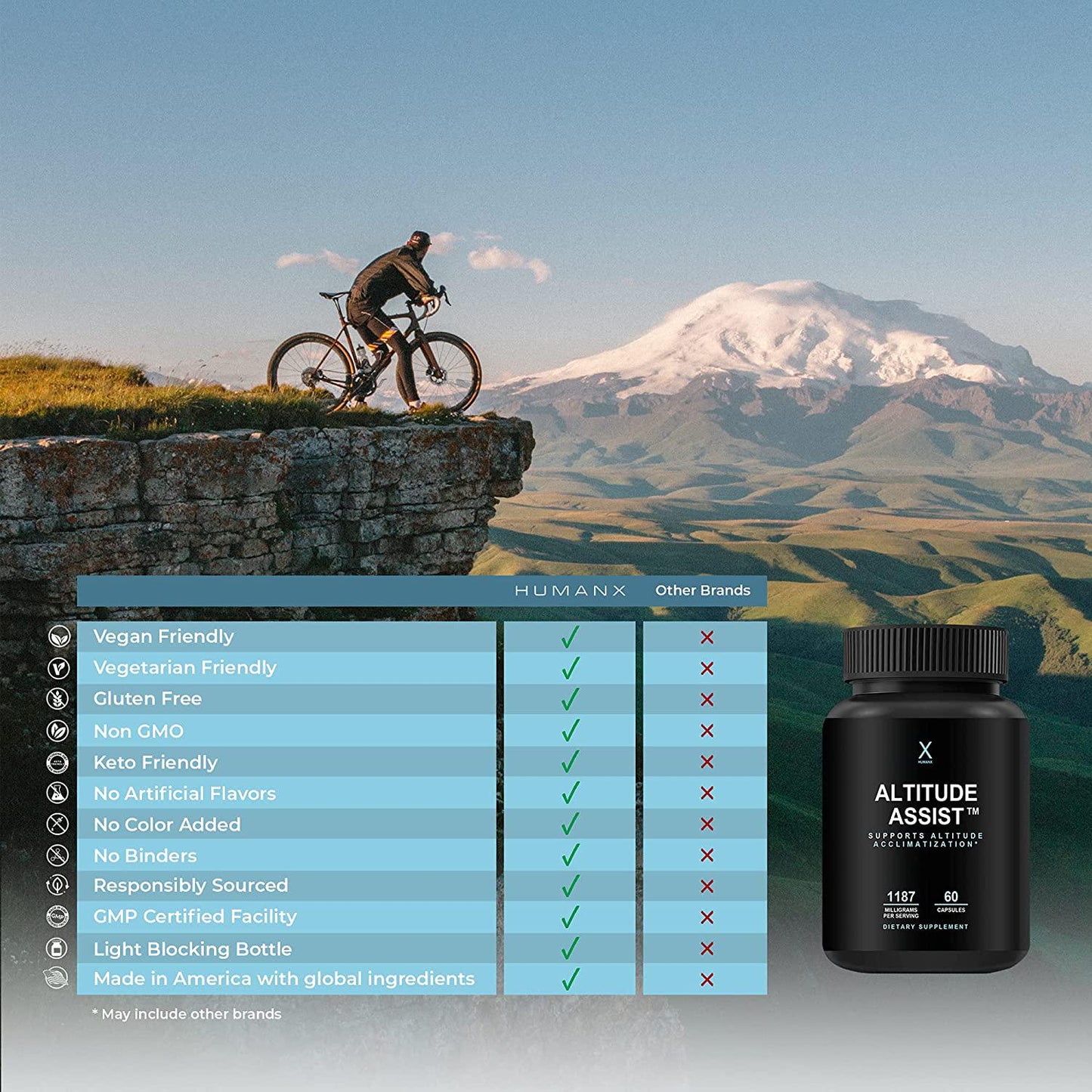Altitude Supplement 1187 mg - Altitude Boost Supplement to Gain an Altitude Advantage - Altitude Adjustment Pills - Altitude Pills - Altitude Support for Athletes - by Humanx