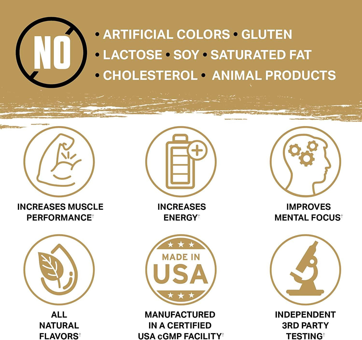 Ambrosia Kinetic Organic Preworkout, Mushroom Enhanced Natural Pre Workout Supplement, Nootropic Superfood Powder for Energy (Strawberry Guava)