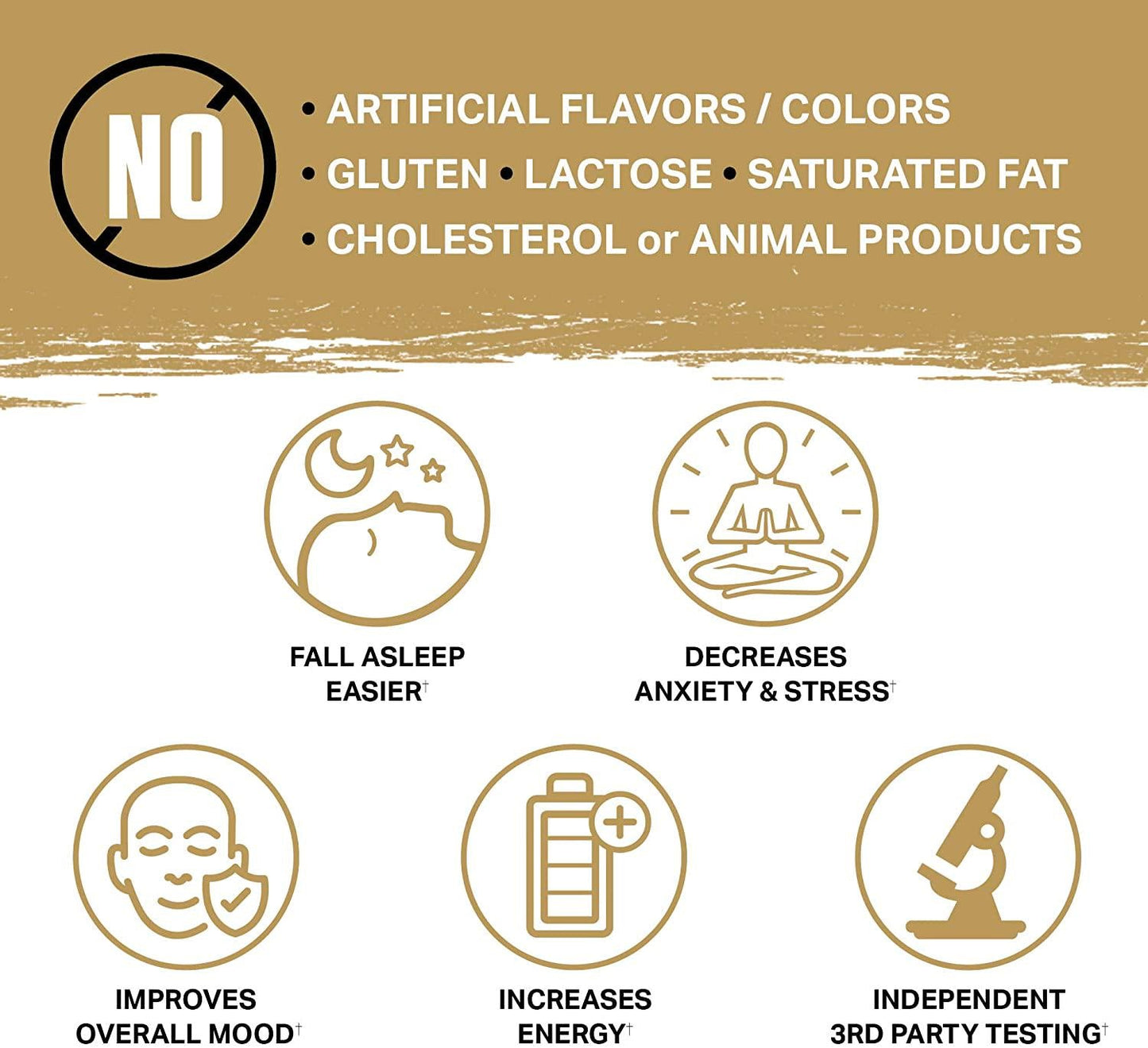 Ambrosia Ritual PM - Deep Sleep Booster | Super Mood Elevation | Circadian Rhythm and Recovery Enhancement | Cortisol Control | Clinically Proven Natural Formula Better Than Melatonin - 60 Veggie Caps