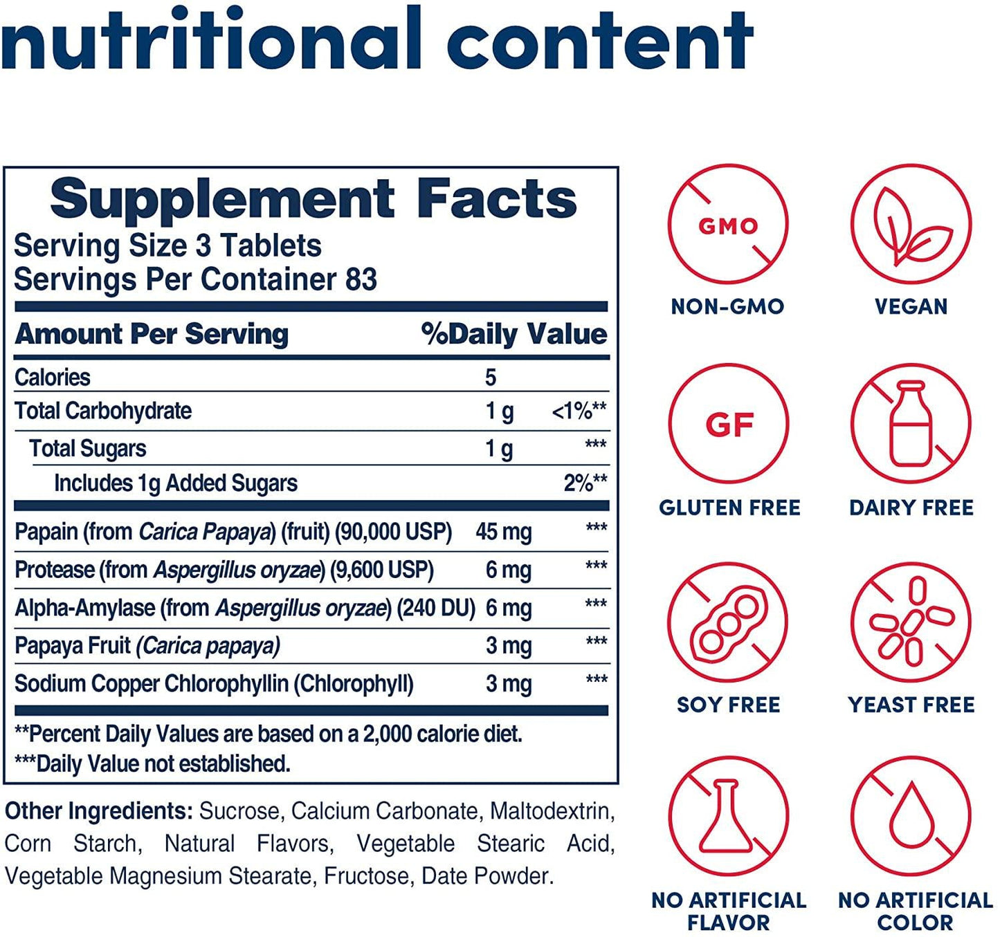 American Health Papaya Enzyme with Chlorophyll Chewable Tablets, 250 Count