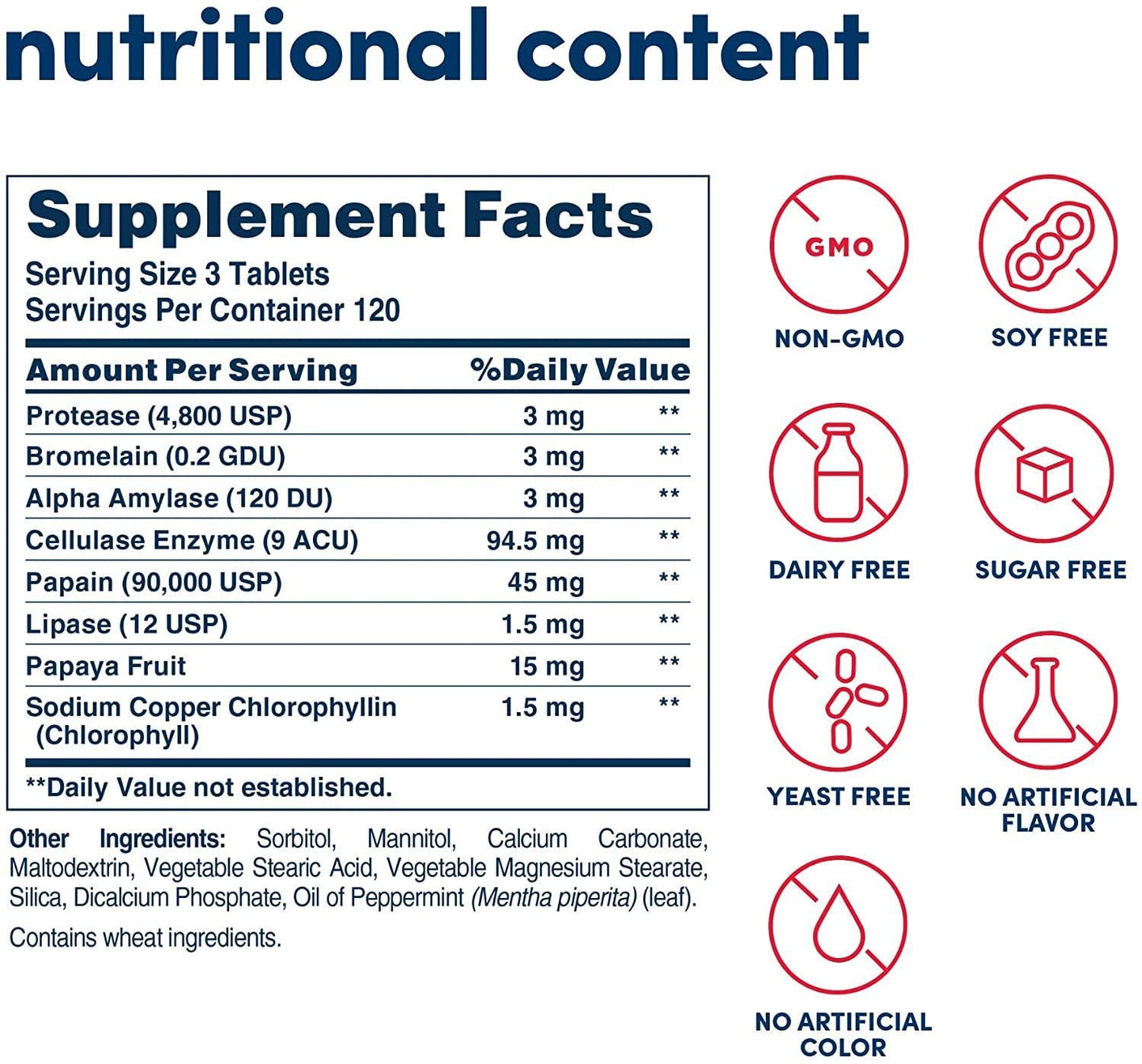 American Health Super Papaya Plus Digestive Enzyme Chewable Tablets, Natural Papaya Flavor - Helps with Digestion and Nutrient Absorption, Contains Papain and Other Enzymes - 360 Count, 120 Total Servings
