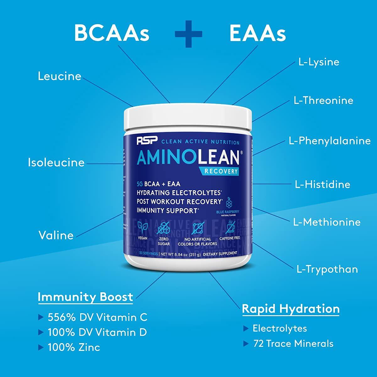 AminoLean Pre Workout Energy (Blue Raspberry 30 Servings) with AminoLean Recovery Post Workout Boost (Blue Raspberry 30 Servings)