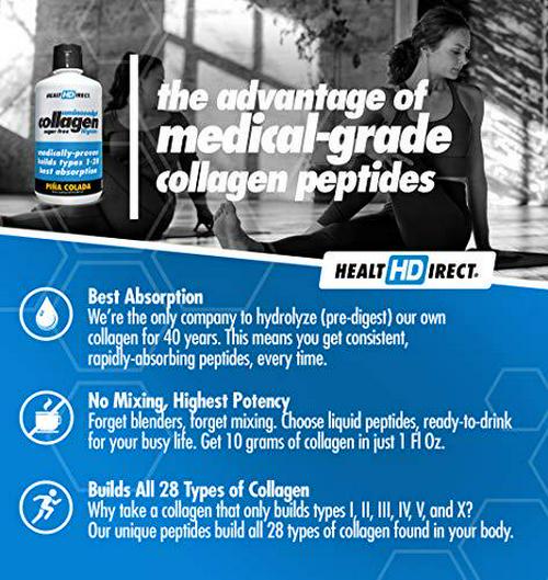 AminoSculpt Collagen Sugar-Free 10 Gram, Piña Colada, 30 Fl Oz by Health Direct