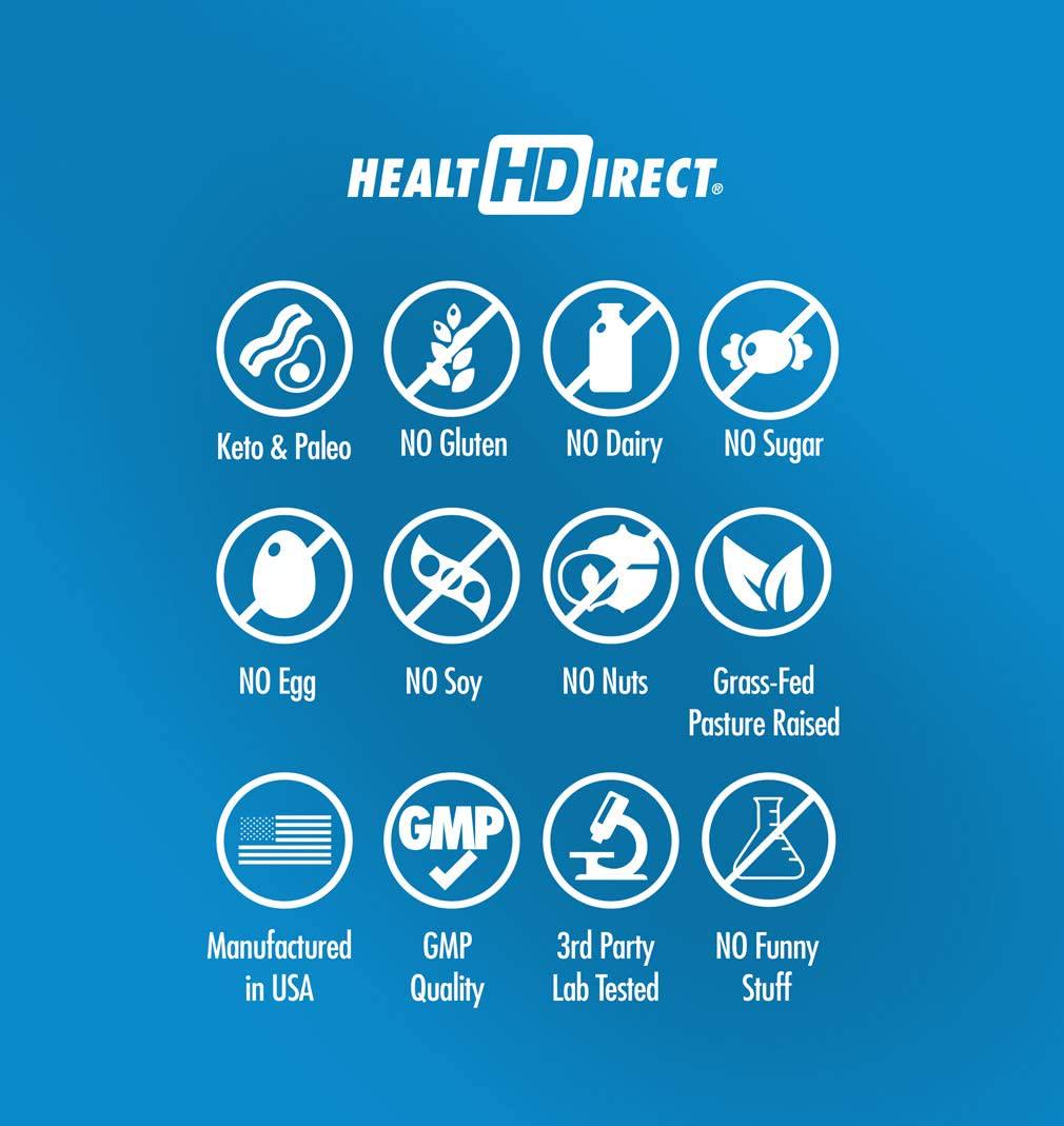 AminoSculpt Collagen Sugar-Free 10 Gram, Strawberry Banana, 30 Fl Oz by Health Direct