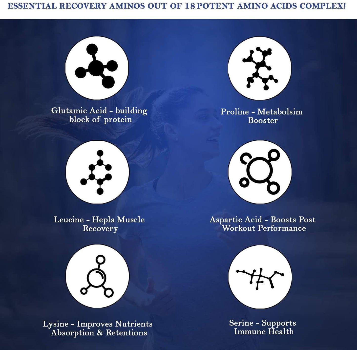 Amino Acids Supplement Post Workout Enhancer Essential Amino Energy to Support Muscle Recovery Advanced Energy Booster Non-GMO Formula 100 Tablets Made in USA by Amate Life