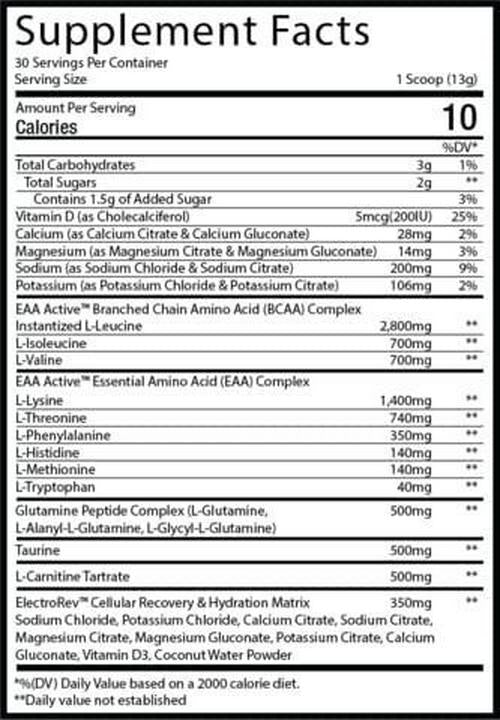 Amino Revolution Amino Acid Powder Supplement for Men and Women - EAA Supplement - Electrolytes Powder with Added L-Carnitine (Candy Blast)