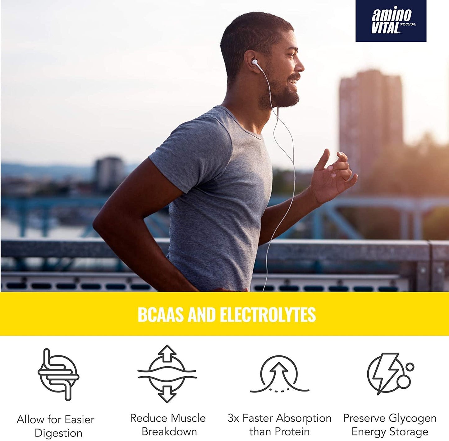 Amino VITAL Action- BCAA Amino Acid Drink Mix | Single Serve Pre Workout Packets for Energy and Hydration | No Caffeine, Keto, Vegan Supplement | 28 Stick Packs | Grape and Lemon