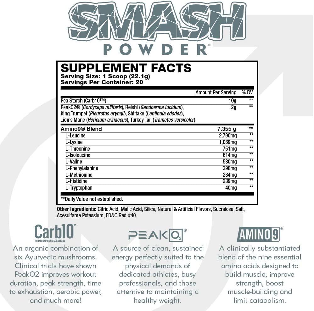 Anabolic EAA Powder for Men, Workout Supplement for Muscle Gain - Serious Mass Gainer Carbohydrate Powder w/ Essential Amino Acids | BCAAs Muscle Builder Modern Intra or Post Recovery (Clean Weight)