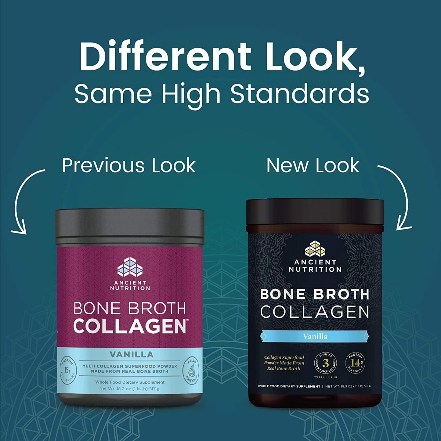 Ancient Nutrition Bone Broth Collagen Powder, 30 Servings of All-Natural Protein Powder Loaded with Bone Broth Co-Factors, 10g of Type I, II and III Collagen Per Serving (Vanilla)