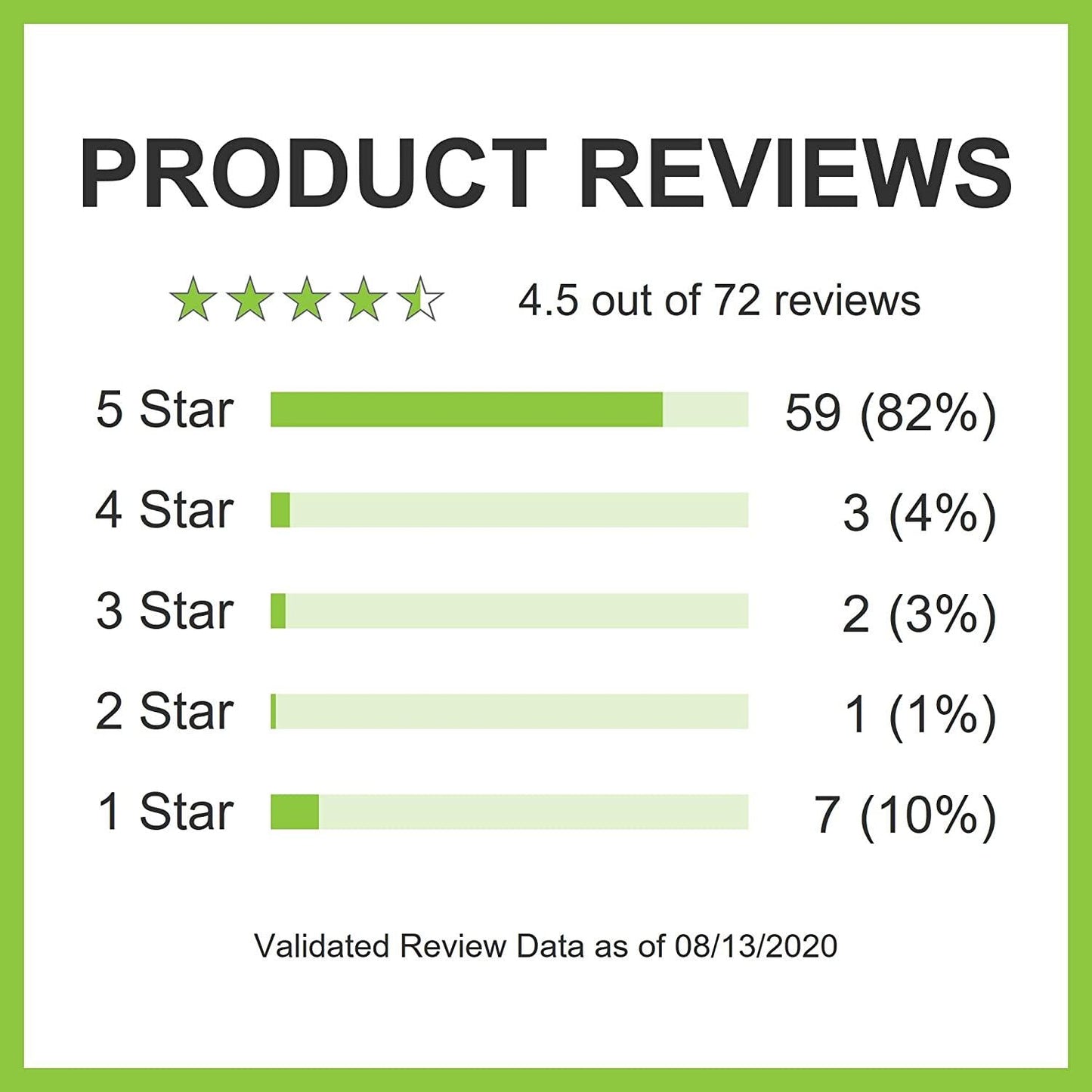 Andrew Lessman Aloe Vera 400-120 Capsules – Provides 200:1 Ultra-Concentrate of Aloe Vera, Soothing Support for Stomach and Digestive System, No Additives, Small Easy to Swallow Capsules