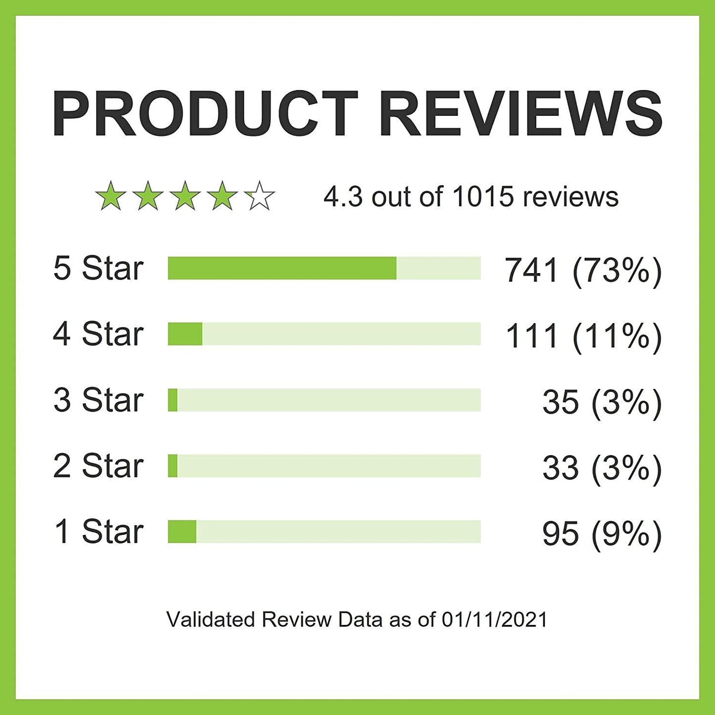 Andrew Lessman CholestaCare 60 Capsules - Natural Cholesterol Management. Unique Natural Phytosterol Blend. Supports Healthy Total Cholesterol and LDL Cholesterol Levels. Easy-to-Swallow Capsules.