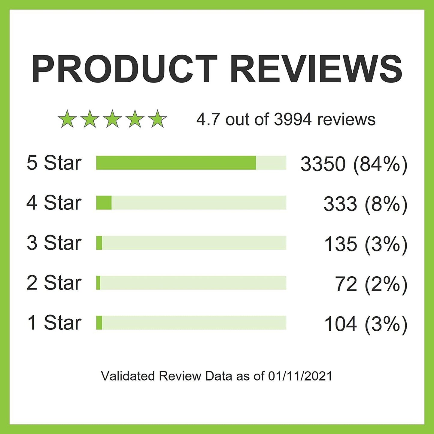 Andrew Lessman Coenzyme Q-10 200 mg 120 Capsules - Essential for Energy Production and Optimum Key Organ Function, Anti-Oxidant Support, Depleted by Aging, Plus B-Complex. Easy to Swallow Capsules
