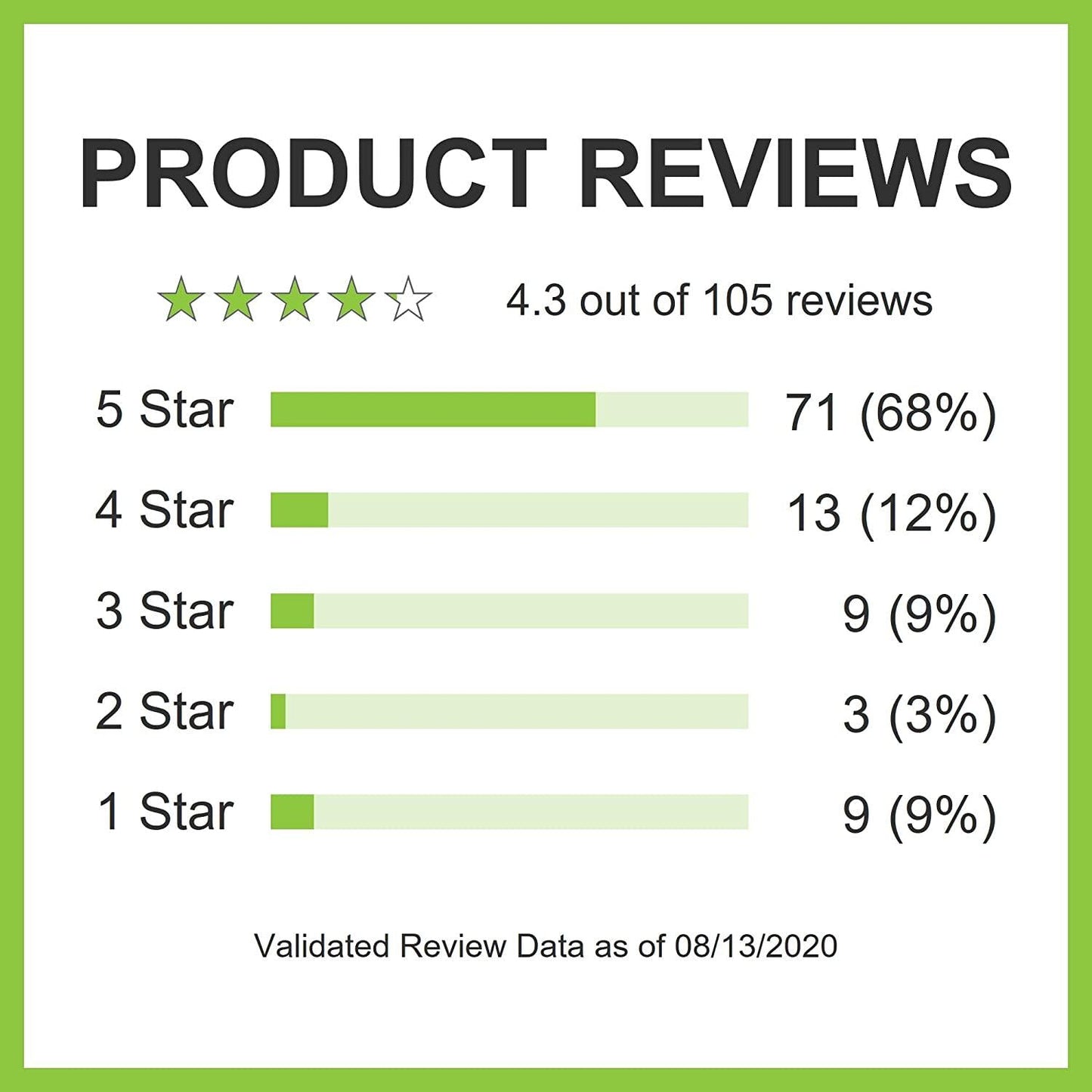 Andrew Lessman Essential Amino Protein 180 Capsules Easy-to-Absorb, Small Peptides and Free-Form Amino Acids, Protein Source. Hormone-Free, Lactose-Free, Sodium-Free. No Additives