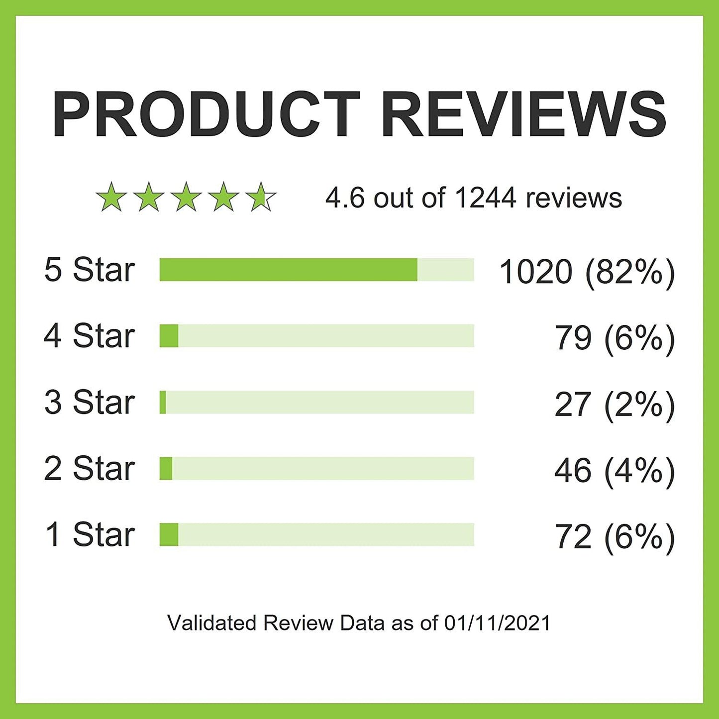 Andrew Lessman Fibermucil 1000 Capsules –Psyllium Husk Powder. Gently Promotes Regularity and Digestive Health. Rich in Fiber. Gentle, Easy and Effective. No Additives. Small Easy to Swallow Capsules