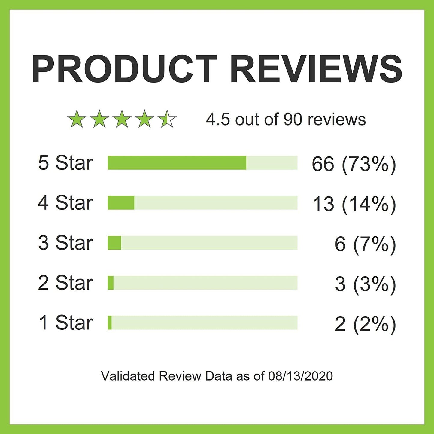 Andrew Lessman Ginkgo Biloba 120-120 Capsules – Standardized Extract to Maintain Flow of Oxygen and Nutrients to Fuel The Brain. Supports Brain, Memory and Cognitive Function. No Additives