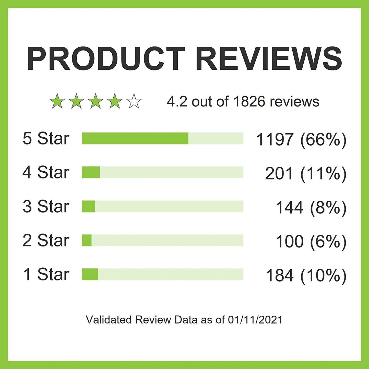 Andrew Lessman Marine Collagen Peptides 30 Servings - Promotes Radiant Smooth Soft Skin, Comfortable Joints. 100% Pure. Highest Quality Super Soluble No Fishy Flavor No Additives Non-GMO