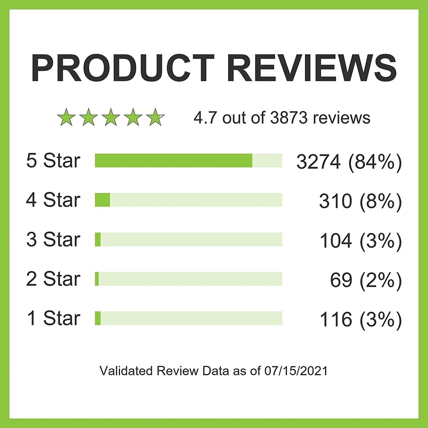 Andrew Lessman Maximum Essential Omega-3 Orange 360 Softgels - High Potency Omega-3 Oils. High DHA, No Fishy Aftertaste, No Stomach Upset, No Contaminants, No Mercury. Small Easy to Swallow Softgels