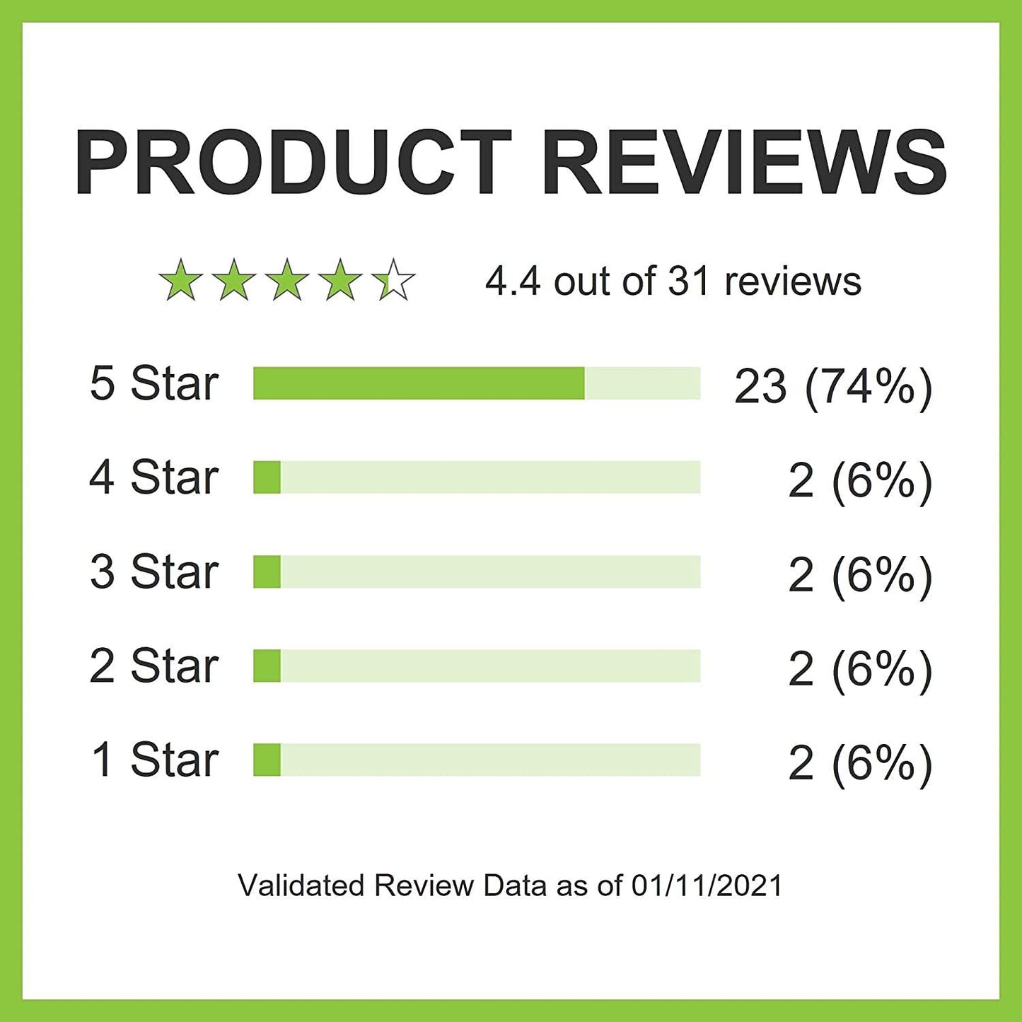 Andrew Lessman Maximum Joint Effort - 60 Packets – Research Established Ingredients and Levels for Support of Healthy Joints. with Glucosamine Sulfate, Chondroitin Sulfate, MSM and Curcumin