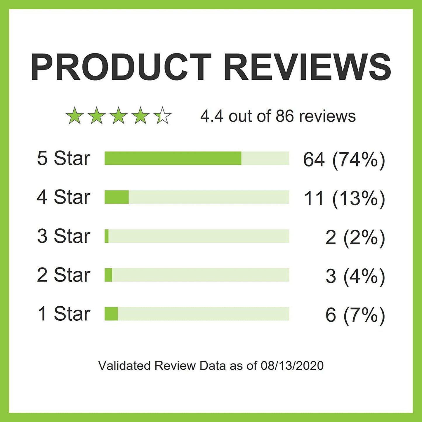 Andrew Lessman Prenatal Essentials 180 Capsules - Complete Prenatal Multivitamin, No Dyes, No Additives, Gentle to Sensitive Stomachs. All Key Nutrients Required Before, During and After Pregnancy
