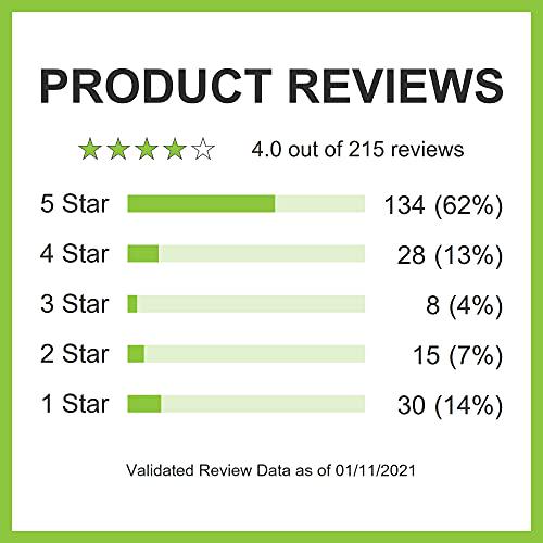 Andrew Lessman Secure Whey Complete Meal Replacement - Chocolate 30 Servings Only 67 Calories, 7 Grams Whey Protein, Vitamins/Minerals, Low-Fat, Nutritious, Delicious, Mixes Instantly