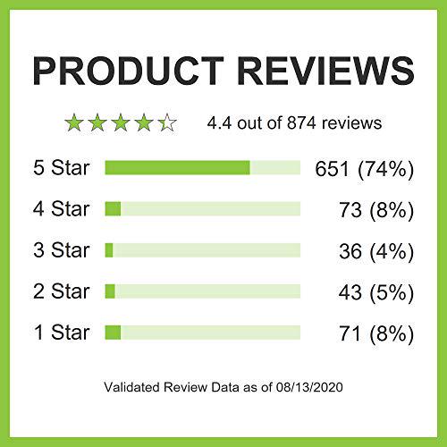 Andrew Lessman Urgent Energy 60 Capsules Provides a Safe, Healthy Means of Enhancing Energy Levels and Feelings of Well-Being, with Green Tea, Guarana, Ginseng, Royal Jelly, Ashwagandha, B-Complex