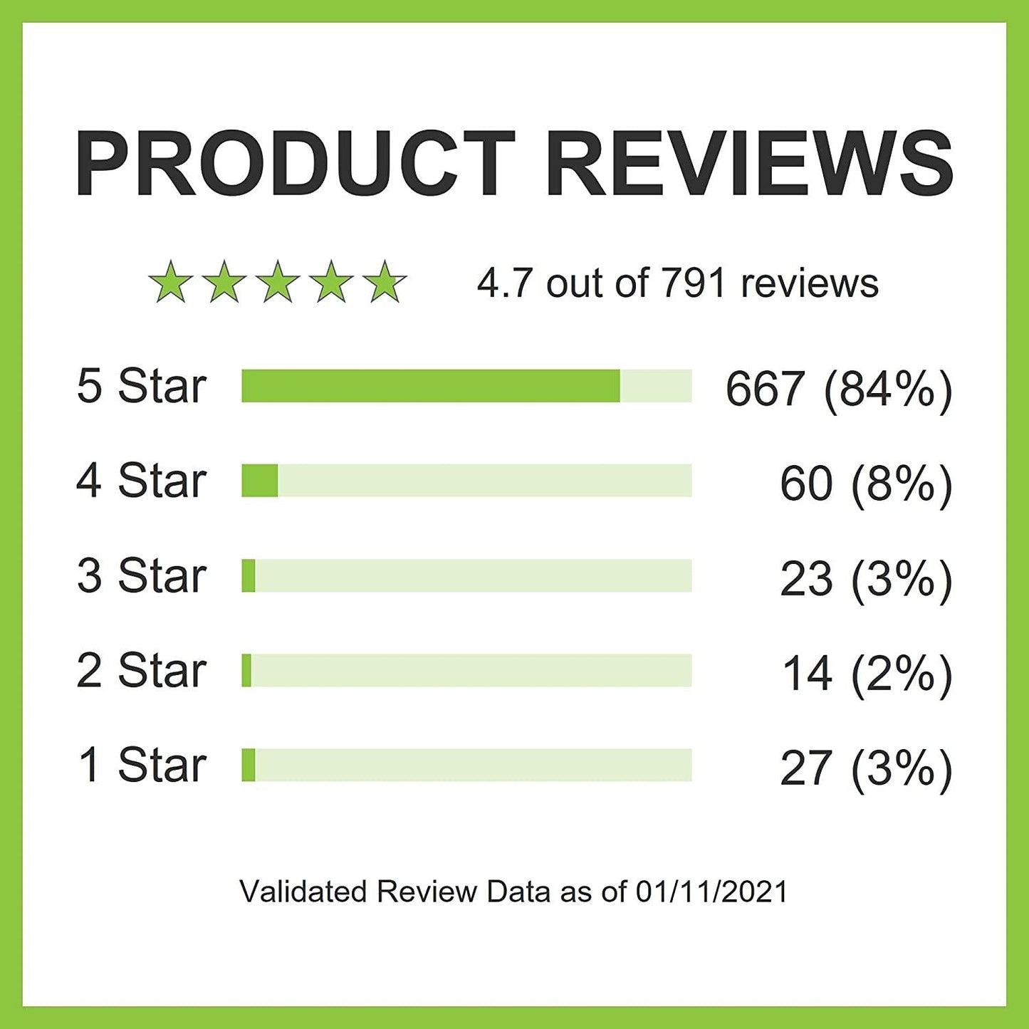 Andrew Lessman Vitamin B12 250 60 Capsules Absorption-Protected Methylcobalamin (Natural Coenzyme Vitamin B12), Essential for Energy and Stress Support, Plus B-Complex, Easy to Swallow Capsules